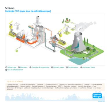 Image d'illustration