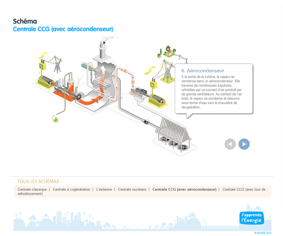 Image d'illustration