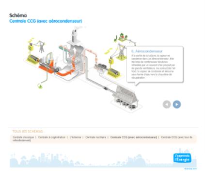 Image d'illustration