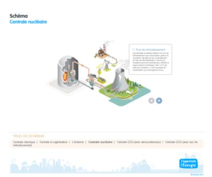 Image d'illustration