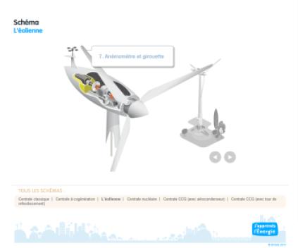 Image d'illustration