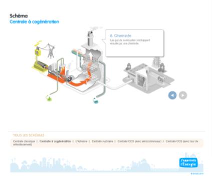 Image d'illustration