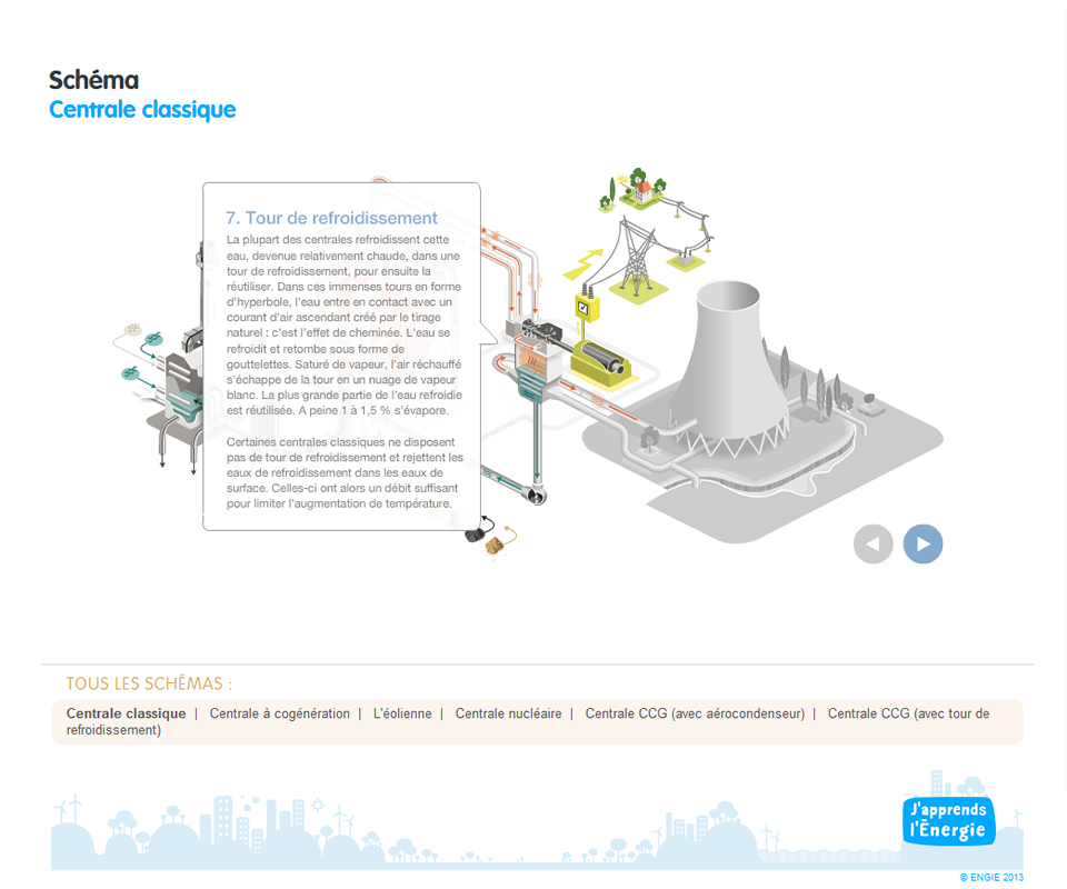 Image d'illustration