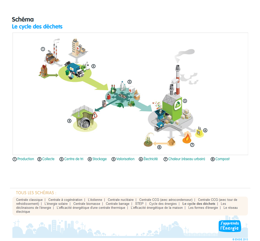 Image d'illustration