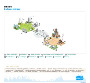 Image d'illustration