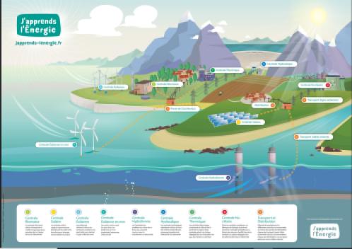 Image d'illustration