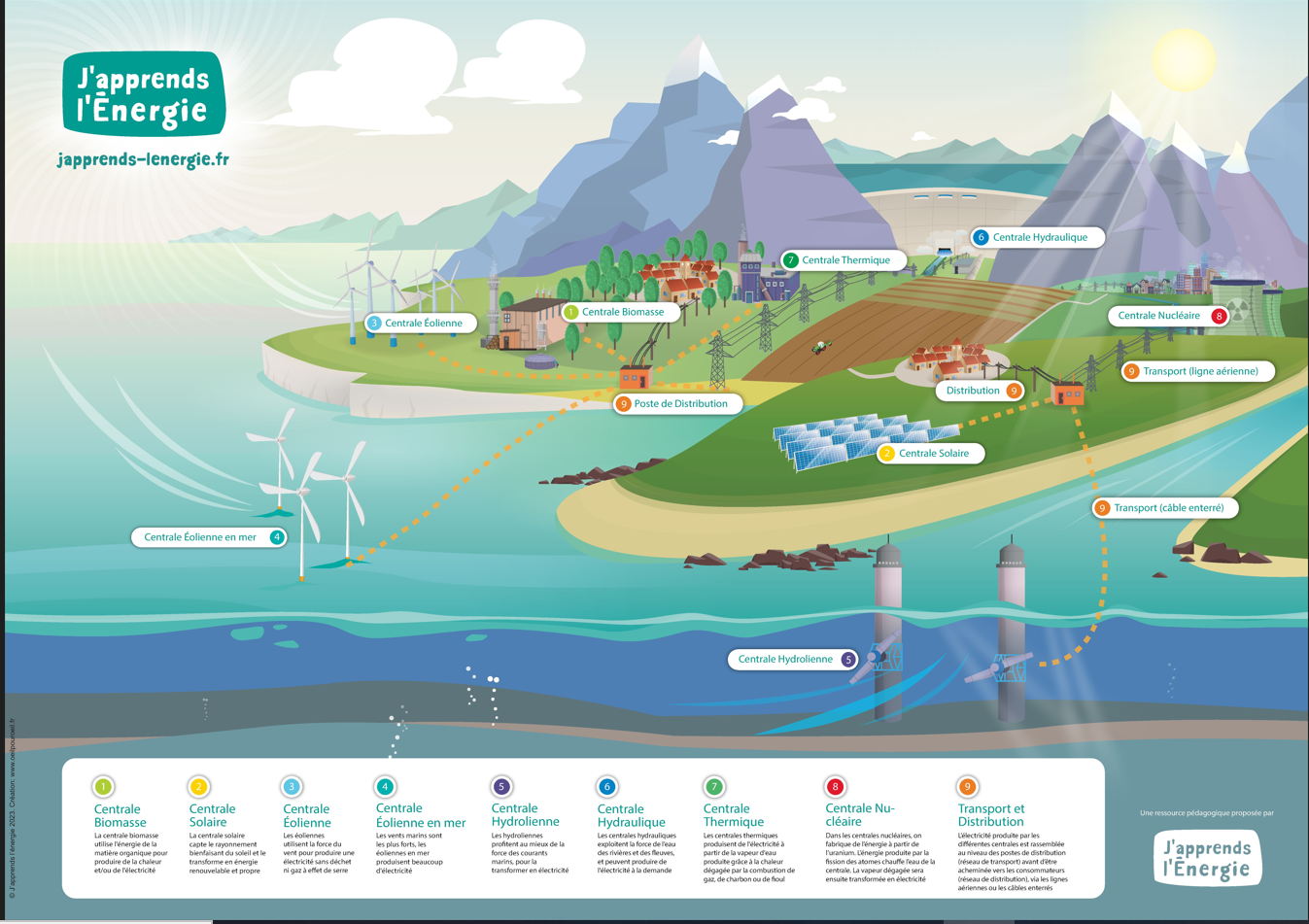 Image d'illustration