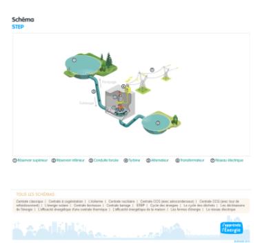 Image d'illustration