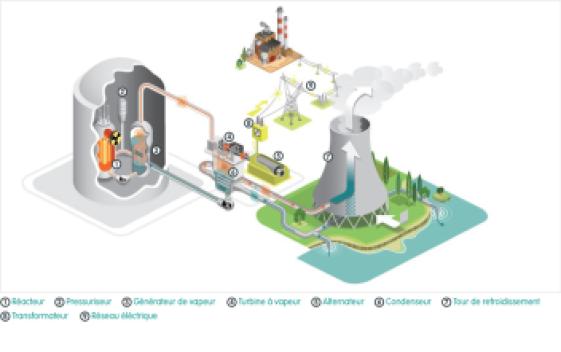 Image d'illustration