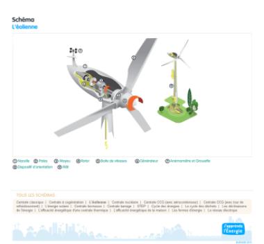 Image d'illustration