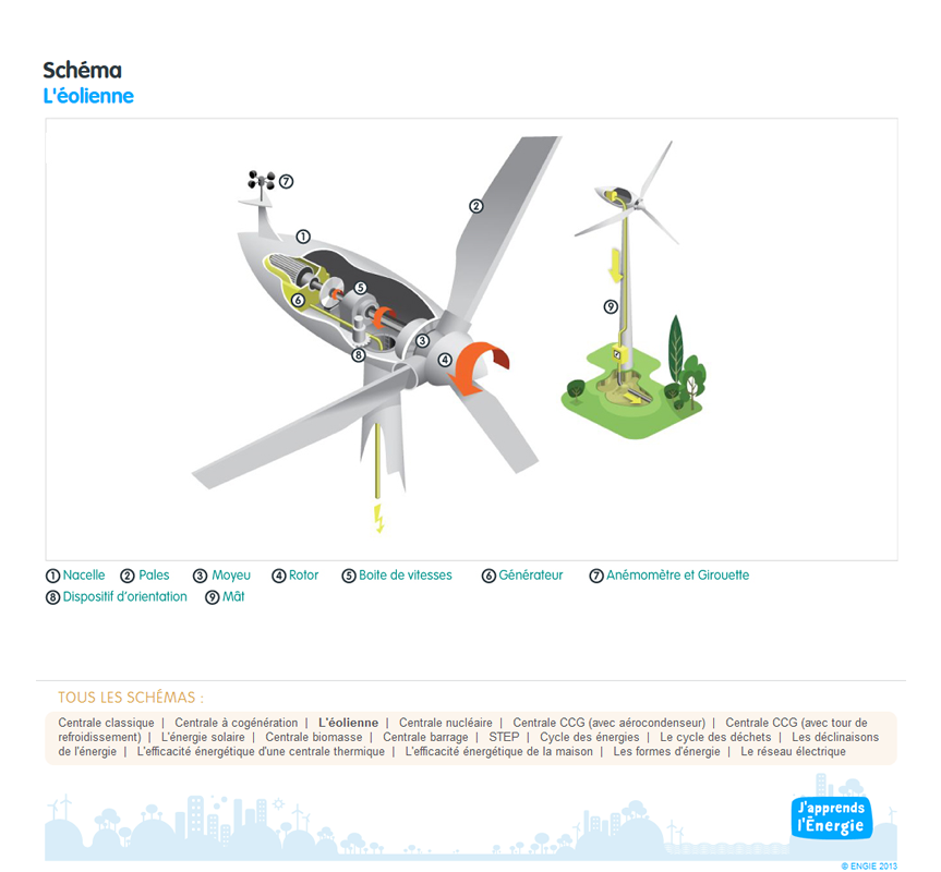 Image d'illustration