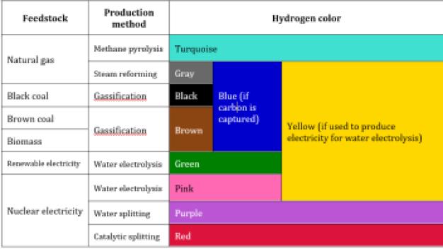 Image d'illustration