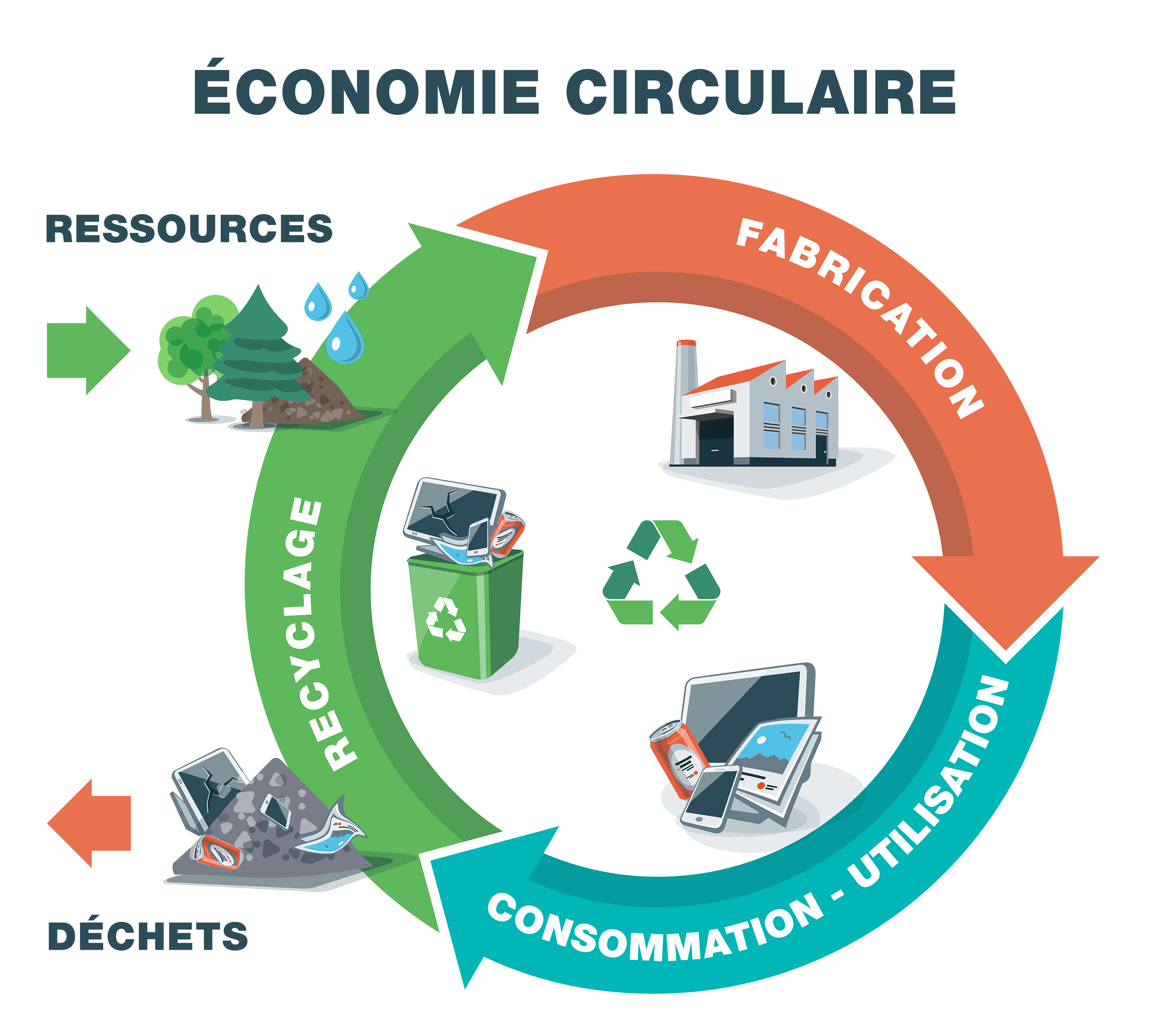 Image d'illustration